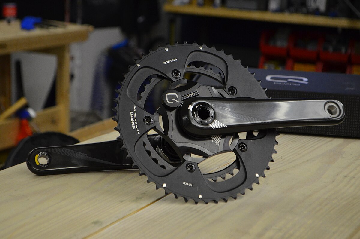 Pedal Performance Forecasts and Trends in the 2033 Cycling Power Meter