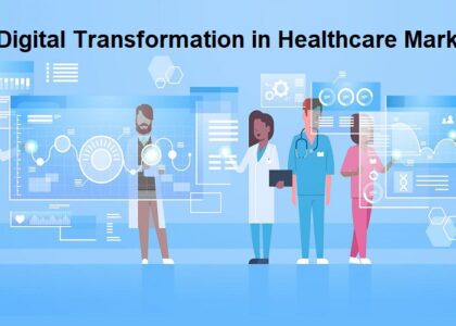 Digital Transformation in Healthcare Market