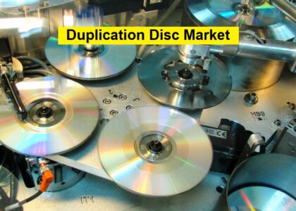 Duplication Disc Market