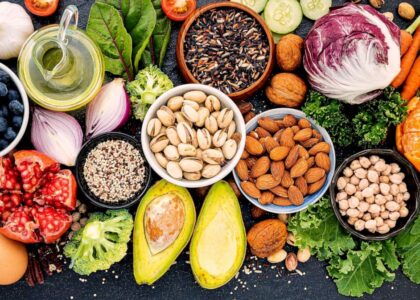 Energy Ingredients Market