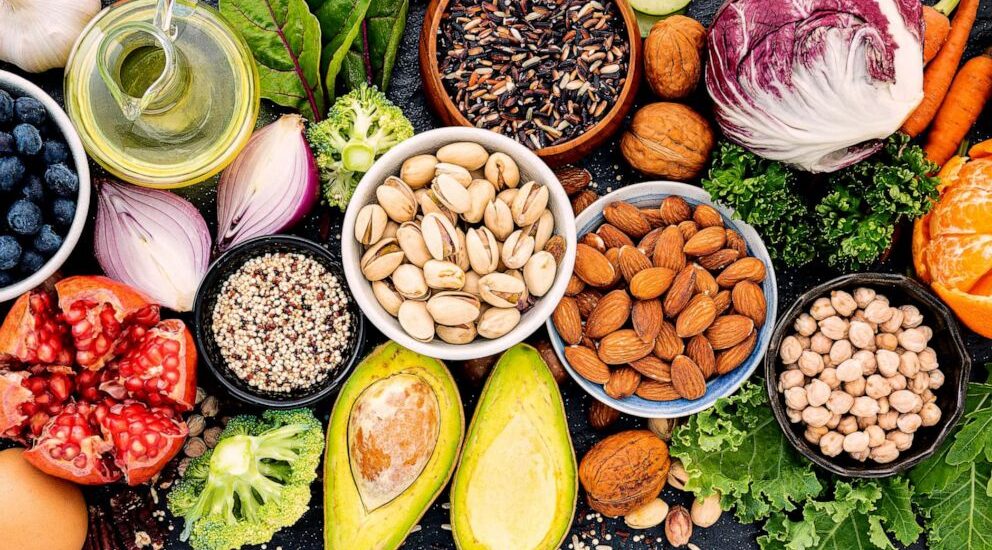 Energy Ingredients Market