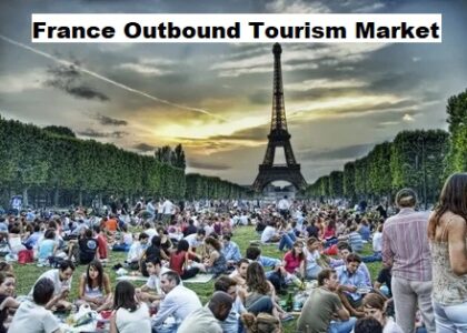 France Outbound Tourism Market