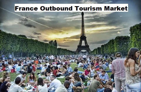 France Outbound Tourism Market