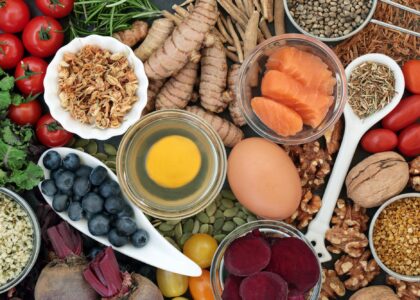 Functional Food and Natural Health Products Market