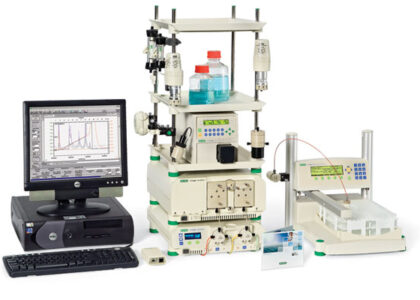 Global Portable Chromatography Systems Industry