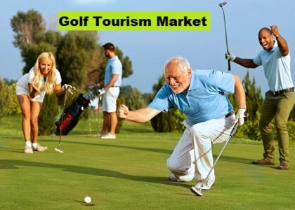 Golf Tourism Market