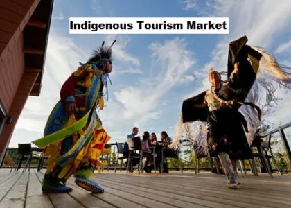 Indigenous Tourism Market