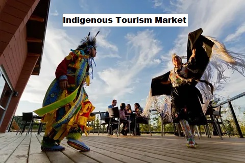 Indigenous Tourism Market