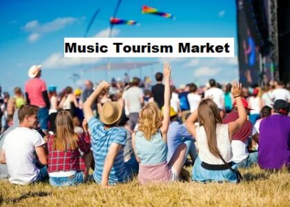 Music Tourism Market