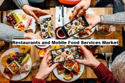 Restaurants and Mobile Food Services Market