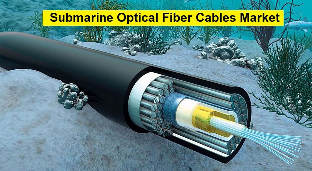 Submarine Optical Fiber Cables Market Soars with a Remarkable 12.6