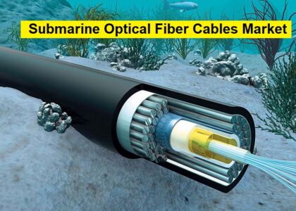 Submarine Optical Fiber Cables Market