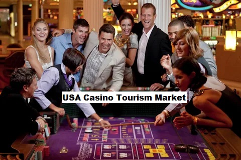 USA Casino Tourism Market