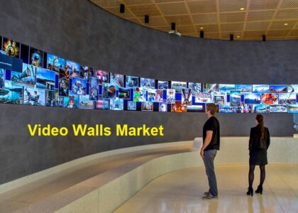 Video Walls Market