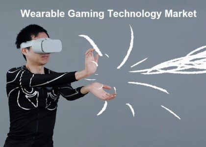 Wearable Gaming Technology Market