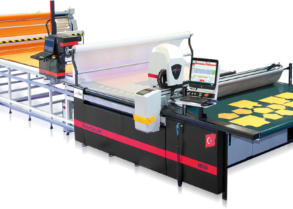 Automatic Ducting Machine Market