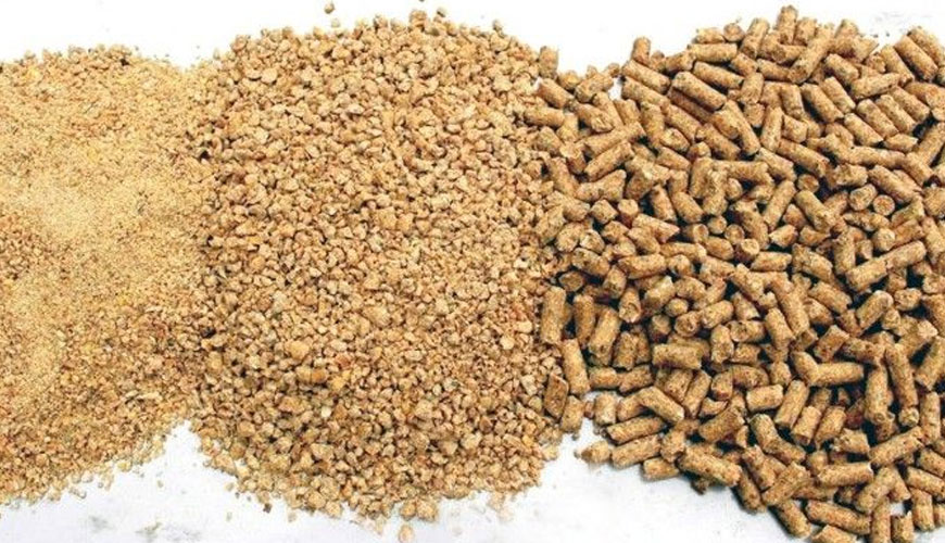 Animal Feed Probiotic Market 