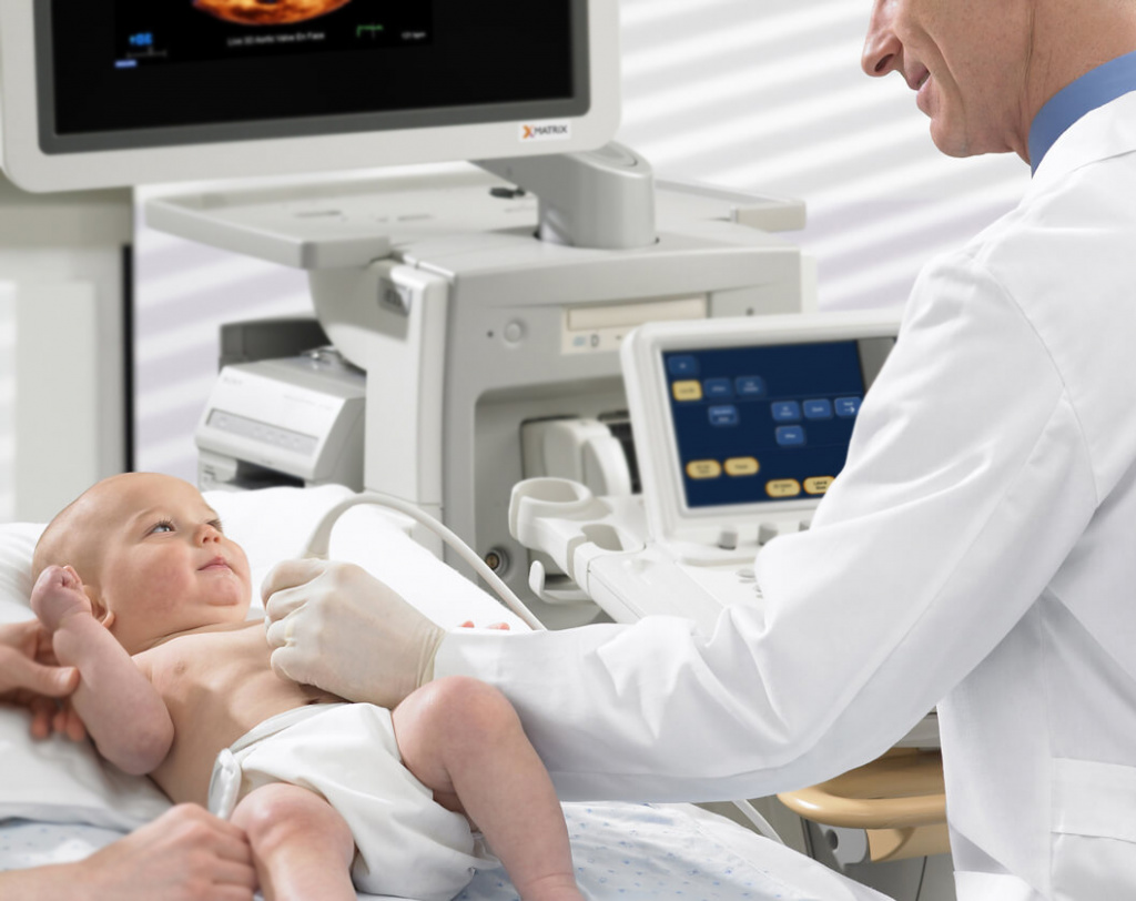 Cardiac Ultrasound Systems Market