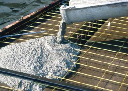 Concrete Admixture Market