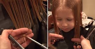 DIY Haircut Kits Market