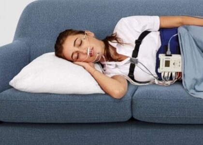 Global Ambulatory Polysomnography Systems Industry