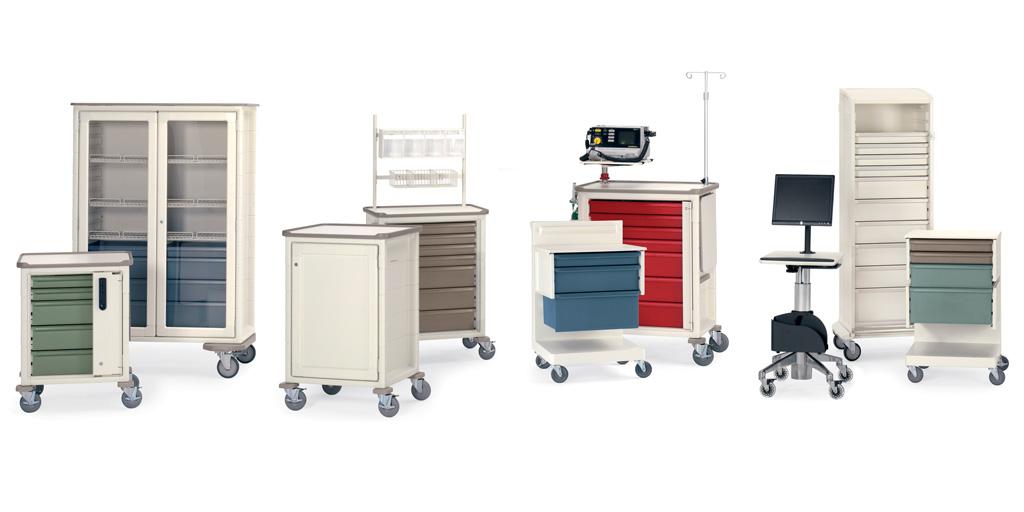 Global Medical Carts Industry