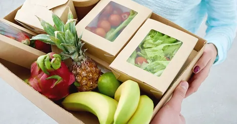Biodegradable Films Market