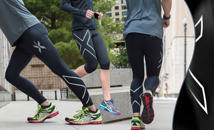 Compression Garments Market