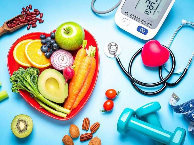 Health and Wellness Products Market