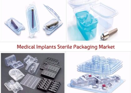 Sterile Packaging Market
