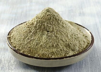 Organo-modified Bentonite Market