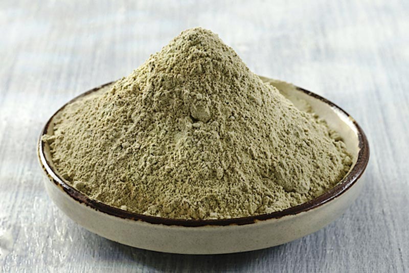 Organo-modified Bentonite Market