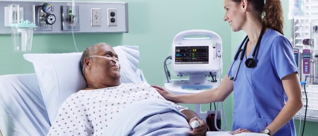 Respiratory Measurement Devices Market