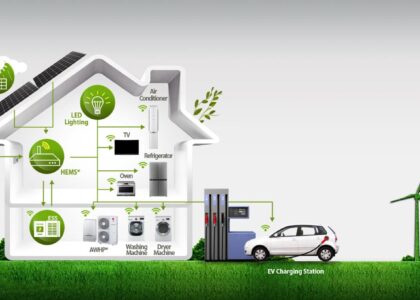 Energy Portfolio Management Market
