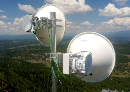 Point-to-Point Microwave Antenna Market