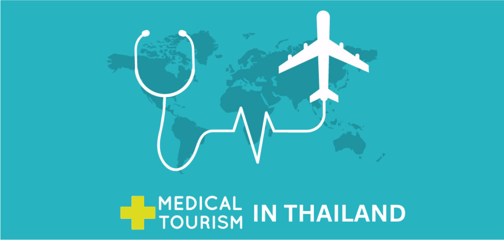 Thailand Medical Tourism Industry