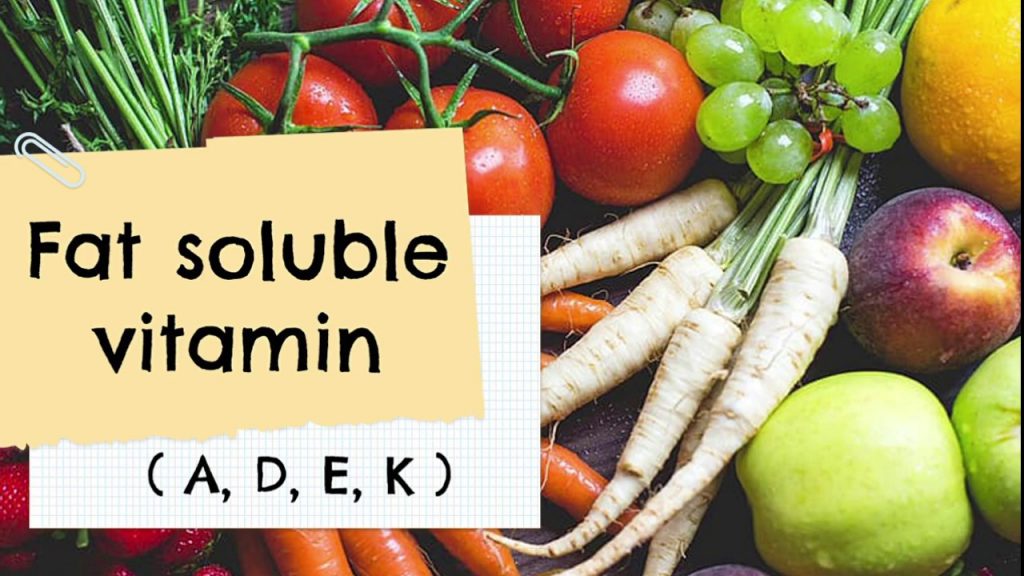 Fat Soluble Vitamins Market