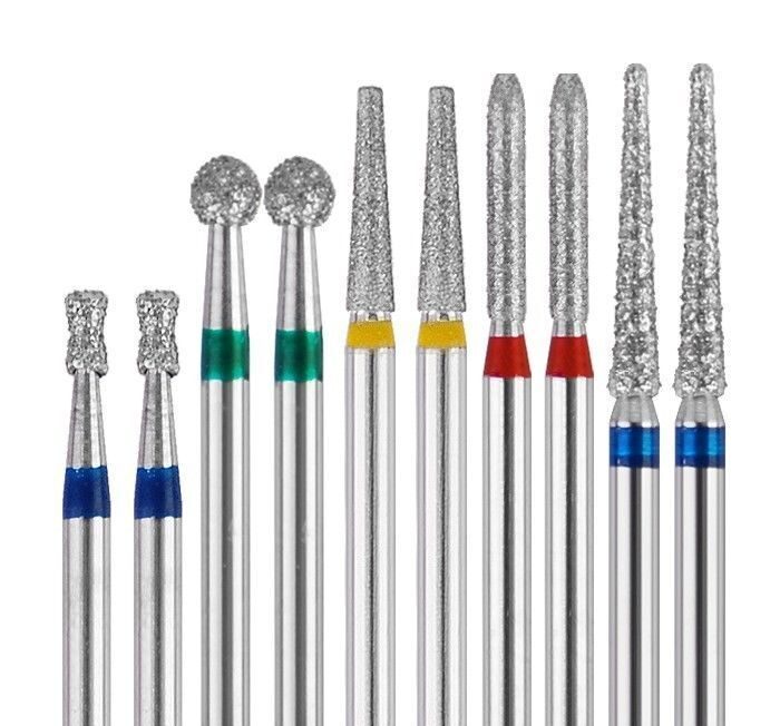 Global Dental Burs Industry