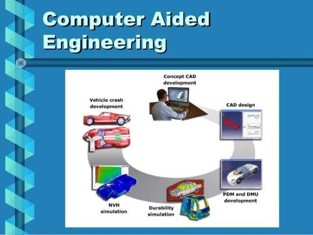 Computer-aided Engineering Market
