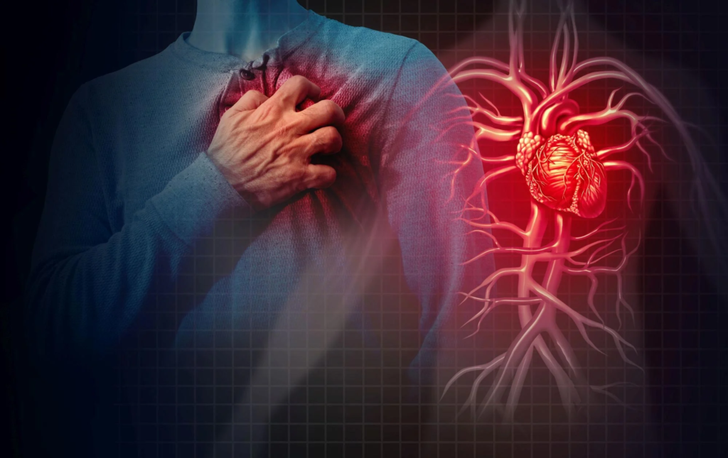 Rheumatic-Heart Disease Management Market