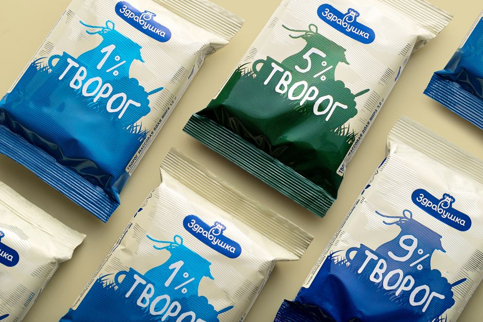 dairy products packaging market
