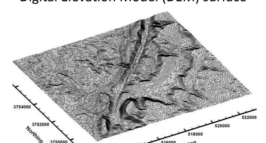 Digital Elevation Model Market