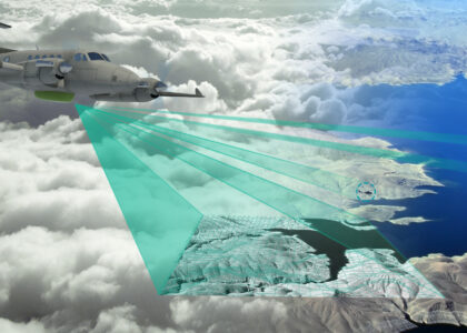 Airborne Radar Market