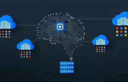 AI Platform Cloud Service Market