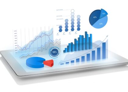 Advanced Analytics Market