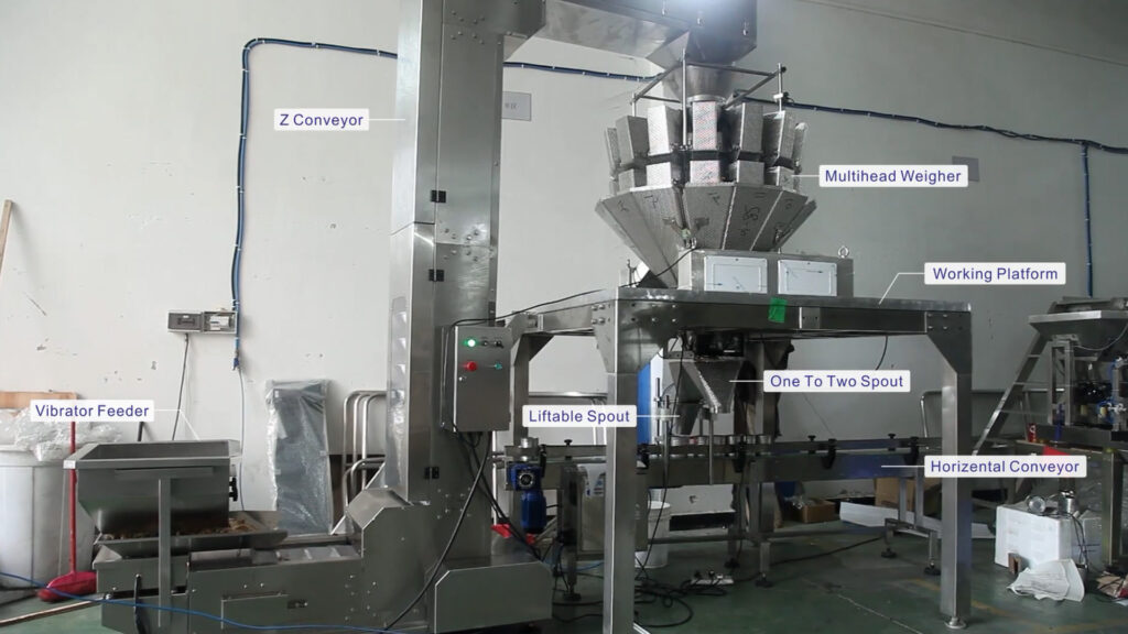 multihead weighers market 