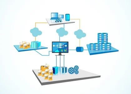 Hybrid Integration Platform Market