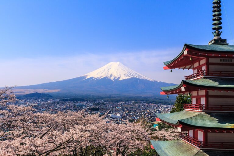 Japanese outbound tourism