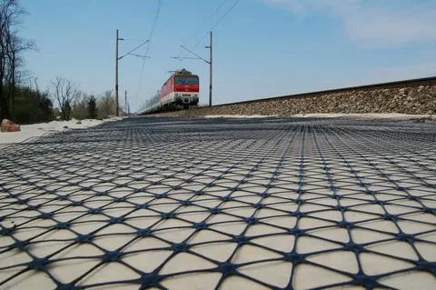 Geosynthetics market