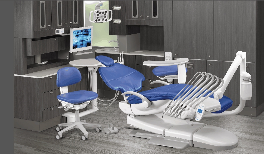 Global Dental Imaging Equipment Industry